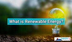 What is renewable energy? 